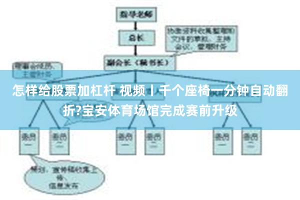 怎样给股票加杠杆 视频丨千个座椅一分钟自动翻折?宝安体育场馆完成赛前升级